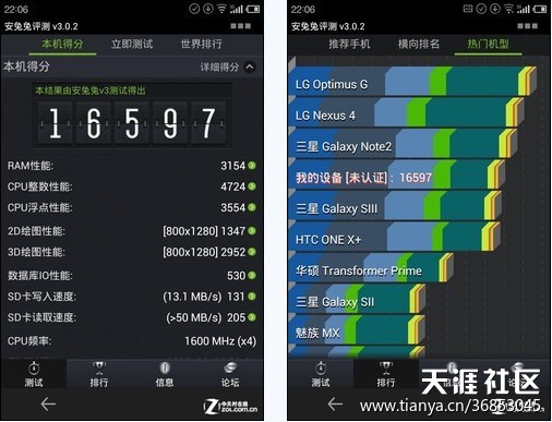 小米 魅族和华为手机对比
:OPPO Find 5硬件跑分对比魅族MX2与小米2(转载)-第3张图片-太平洋在线下载