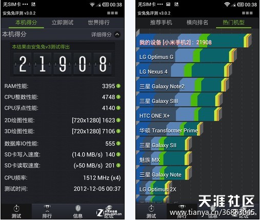 小米 魅族和华为手机对比
:OPPO Find 5硬件跑分对比魅族MX2与小米2(转载)-第4张图片-太平洋在线下载