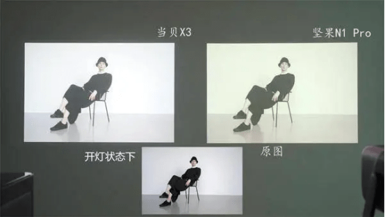 坚果手机官网:激光投影仪 当贝X3对比坚果N1Pro首选当贝ALPD激光-第8张图片-太平洋在线下载