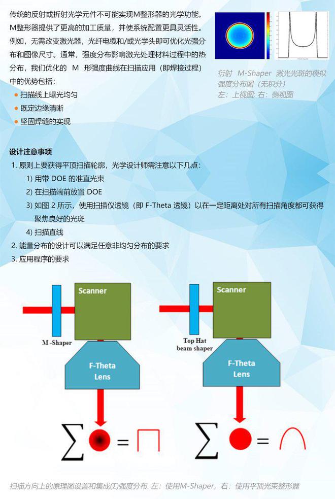 光学元件手机版怎么下载手机光灯罩光学cd纹画怎么画-第2张图片-太平洋在线下载