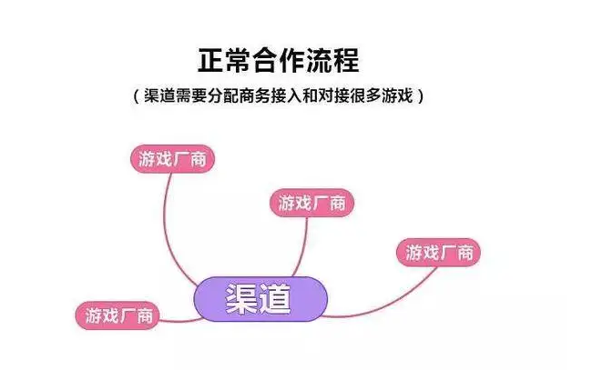 公会客户端返利返利科技连续5个交易日上涨-第2张图片-太平洋在线下载