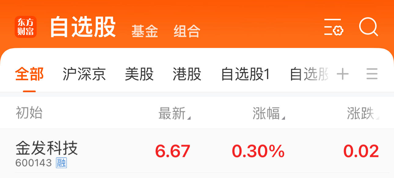 东方财富新客户端东方财富新闻网首页-第2张图片-太平洋在线下载