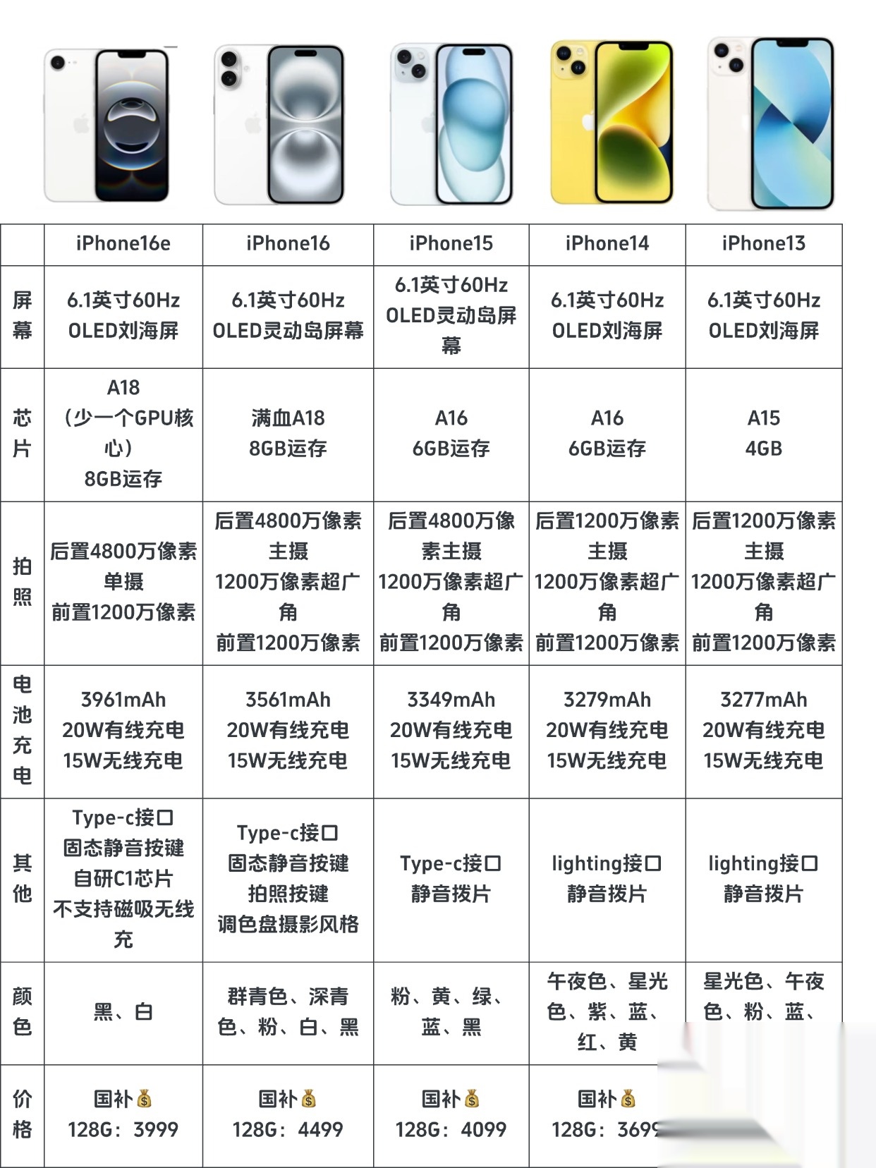安卓版苹果有什么区别啊(iphone安卓版的有什么不同)-第5张图片-QuickQ官网 安卓版苹果有什么区别啊(iphone安卓版的有什么不同)-第5张图片-QuickQ官网
